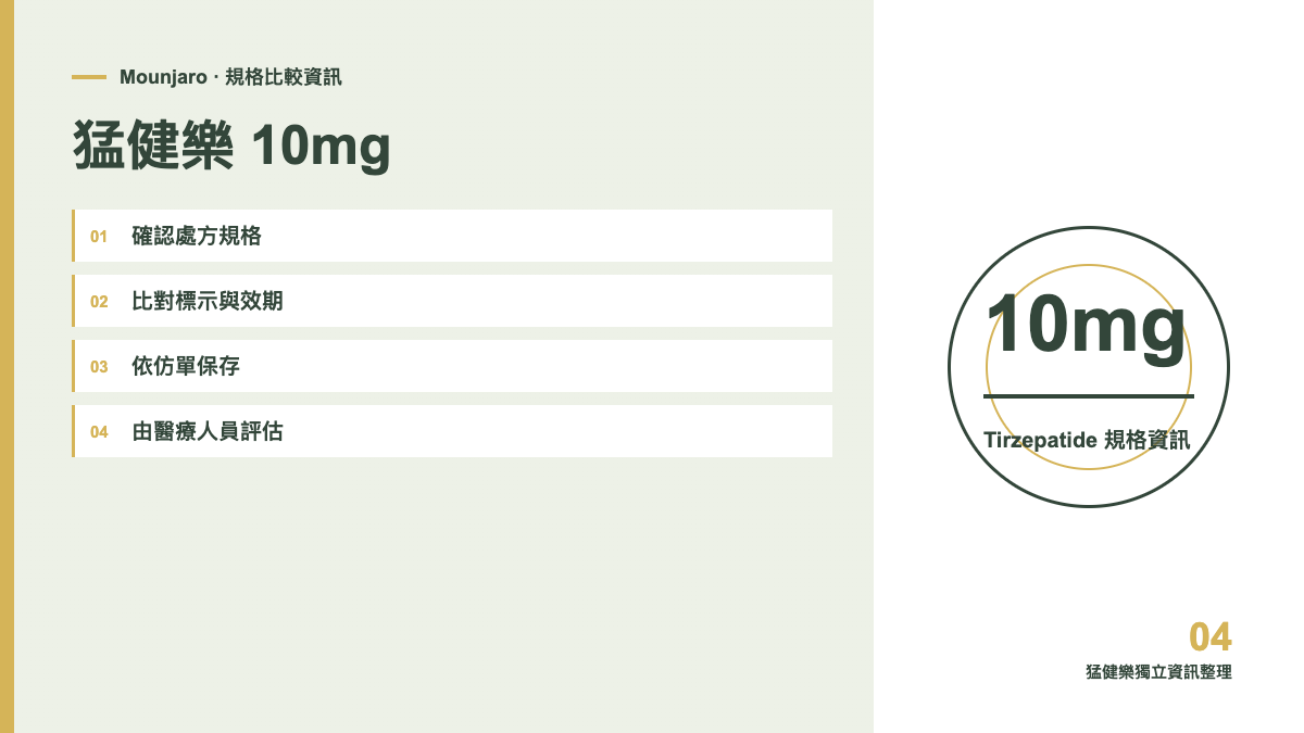 猛健樂 Mounjaro 10mg 規格資訊圖,非實際包裝