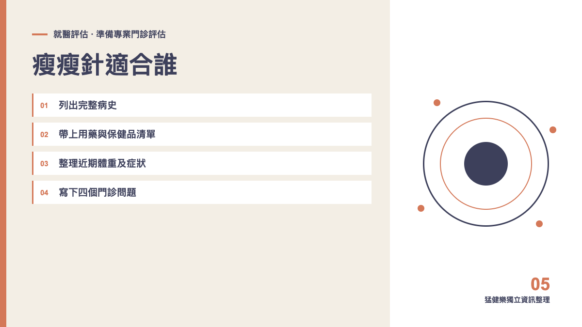 瘦瘦針適合誰?猛健樂評估前應準備的資料主題圖