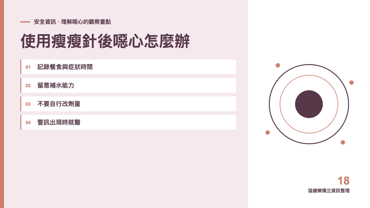 使用瘦瘦針後噁心怎麼辦?猛健樂紀錄與就醫界線主題圖