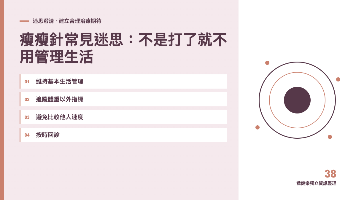 瘦瘦針常見迷思:不是打了就不用管理生活主題圖
